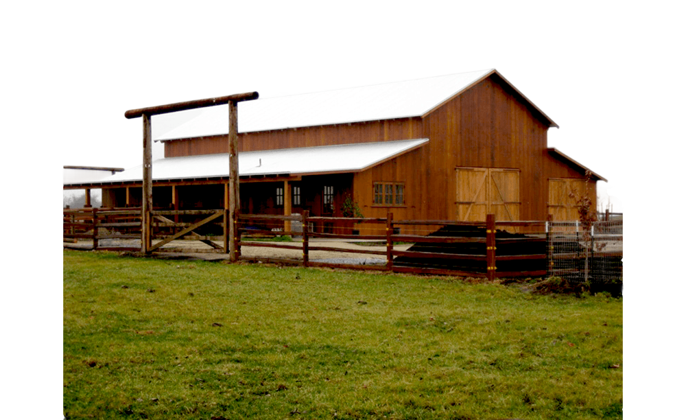 category